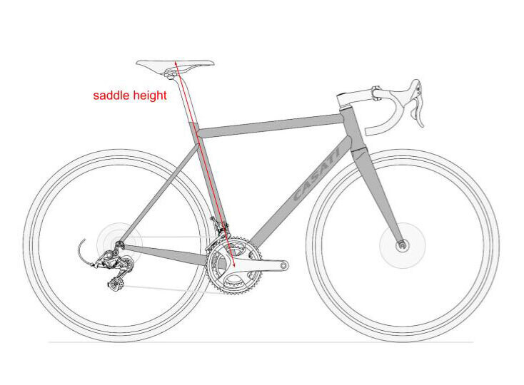 cyclist&#39;s position on the bicycle