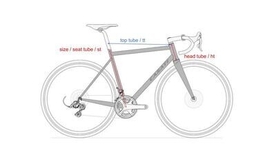 geometry RACE 7