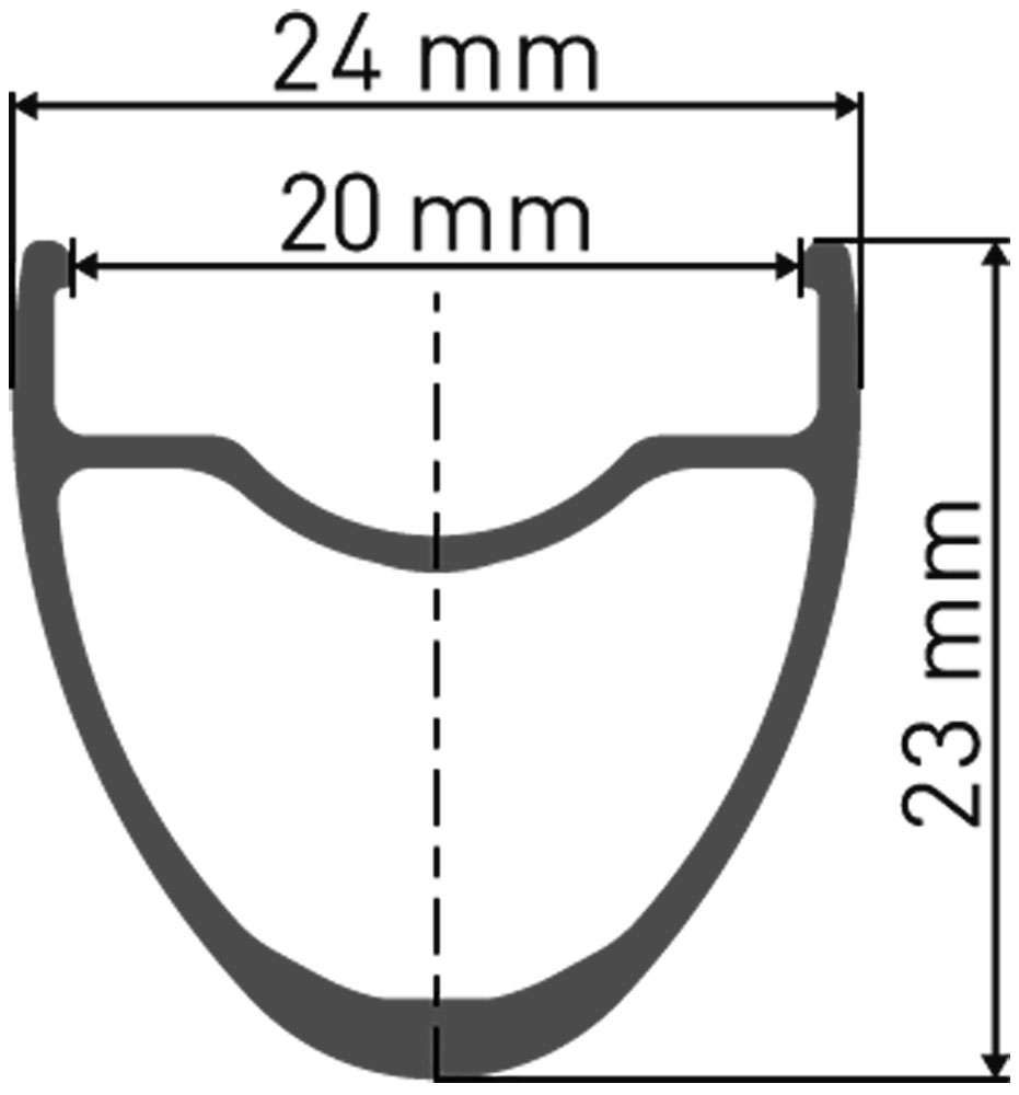 DT Swiss P 1800 SPLINE®