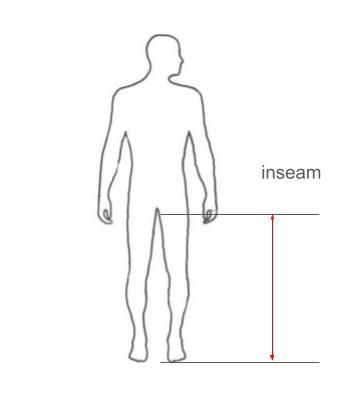 determine frame geometry with body measurements