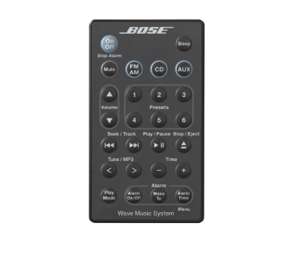 remote control for Bose Wave music system / Bose Wave Radio II
