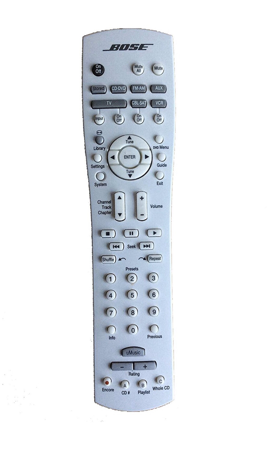 Bose Repair Service For Bose Lifestyle Series Remote Control RC38T1-27