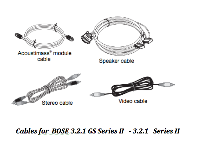 Complete Cables for Bose 321 Series II