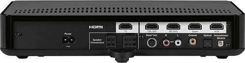 Bose CineMate 120 Home Theater System - Black Bose CineMate 120 Home Theater System - Black