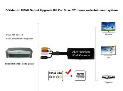 S-Video to HDMI Output Upgrade Kit For Bose 321 Series I II III Media Center - HDMI Output