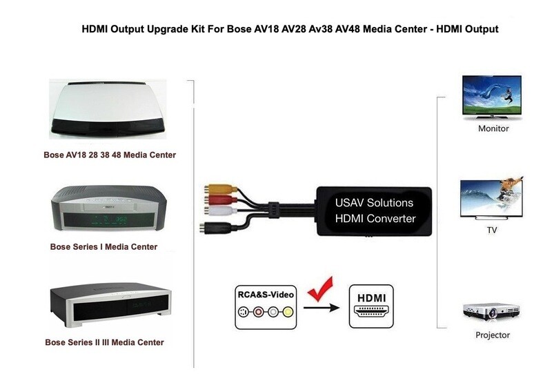 S-Video to HDMI Output Upgrade Kit For Bose Lifestyle AV18 AV28 AV38 AV48