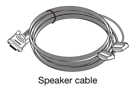 NEW Bose Gemstone Speaker Cable -Cinemate 3-2-1 321 Series I II III GS GSX  (Subwoofer to Speakers)