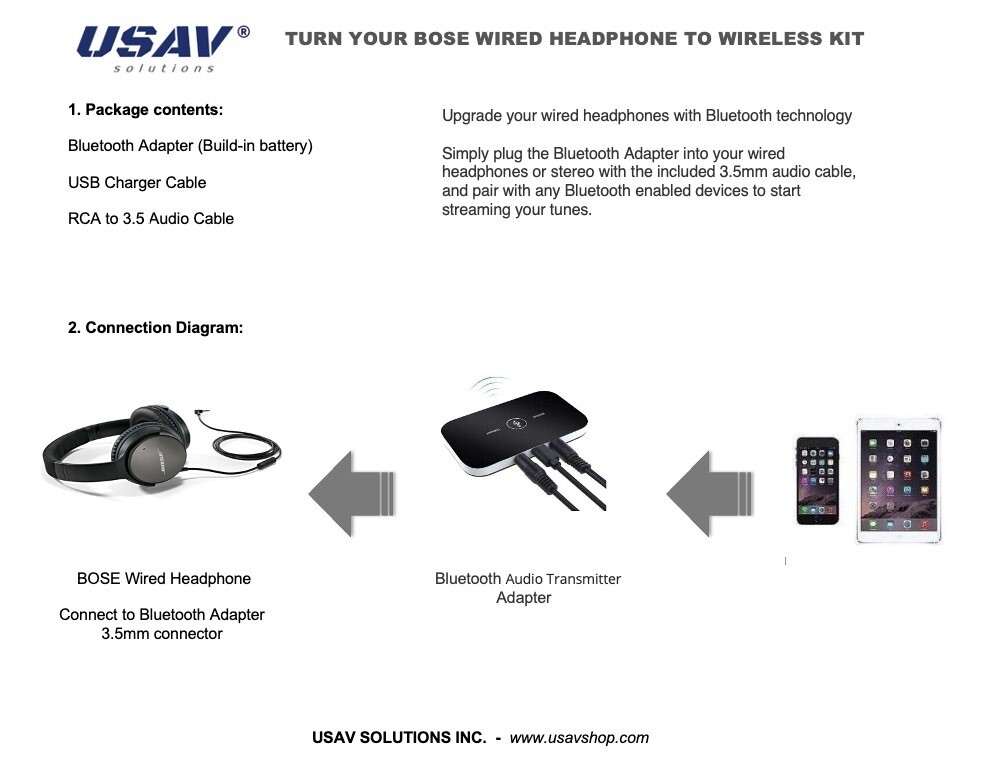 BOSE wired headphone to wireless upgrade kit