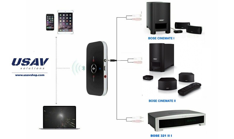 Bluetooth Adapter for Bose Cinemate Series II I System