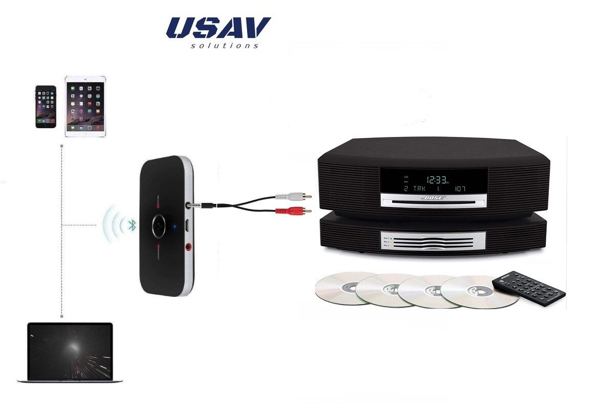 USAV Bluetooth Adapter for Bose Wave Multi CD Changer w Wave Music System