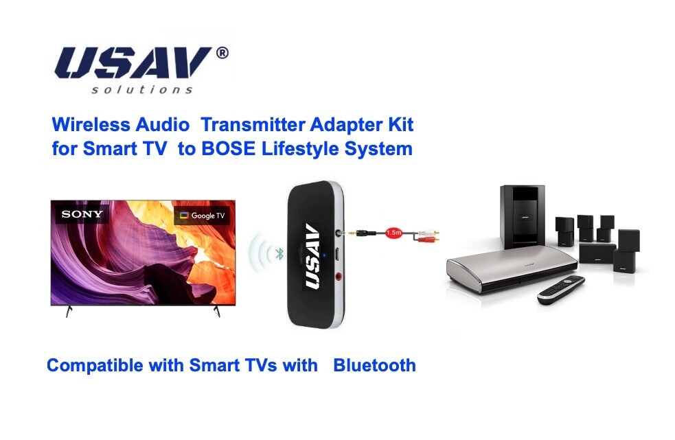 USAV Wireless Audio Transmitter Adapter Kit
for Smart TV to BOSE Lifestyle System