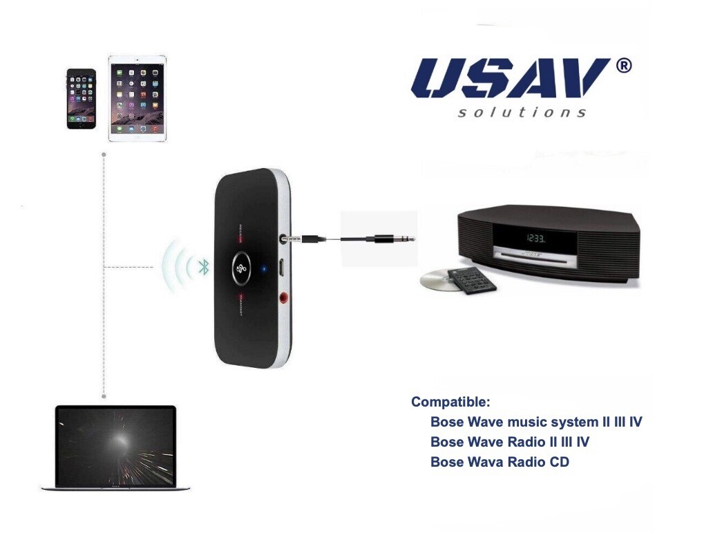 USAV Bluetooth Adapter for Bose Wave Music System II III IV AWRCC1, AWRCC2