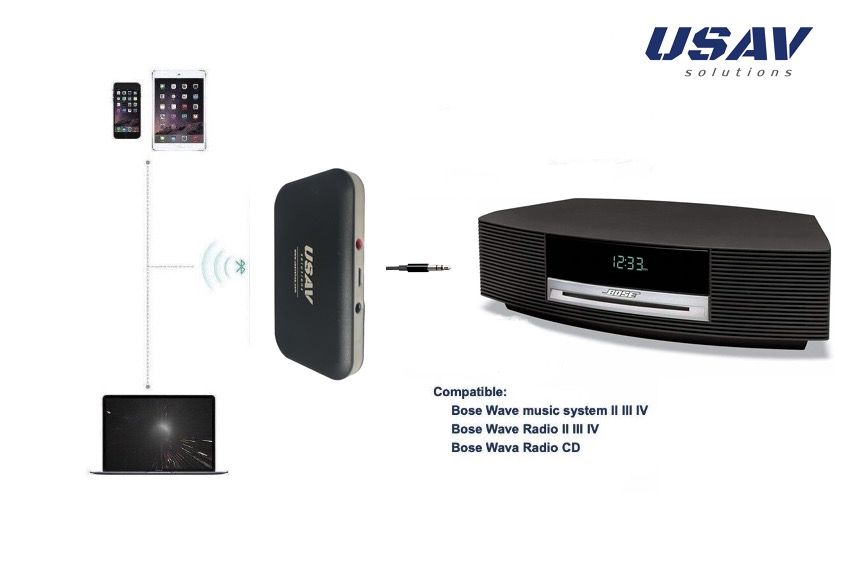 Bose Wave Music System (Graphite Gray) (Discontinued by Bose Wave Music System (Graphite Gray) (Discontinued by