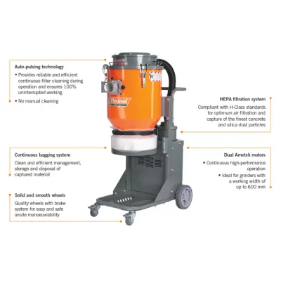 Flextool Dust Collector Auto Cleaner FDC-1A