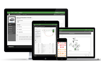 Motorrad Datenprogramme