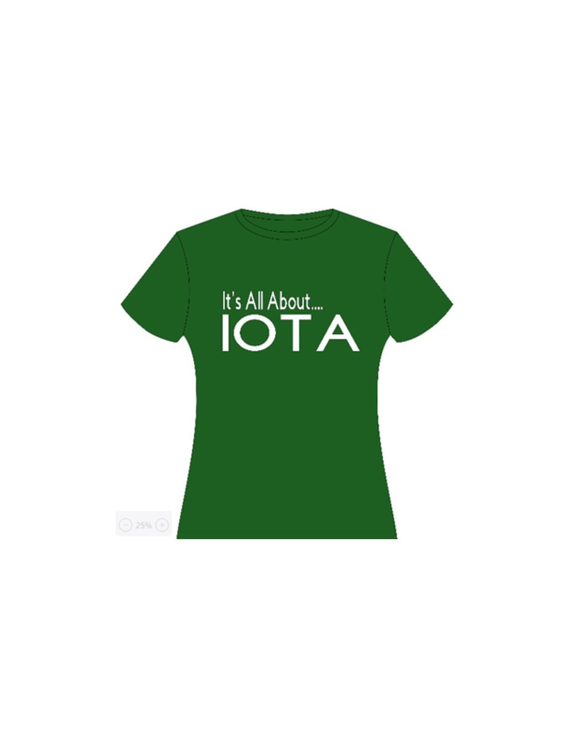 IOTA ALL ABOUT