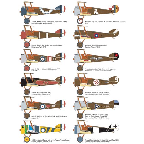 1/48 Sopwith Camel (12 liveries)