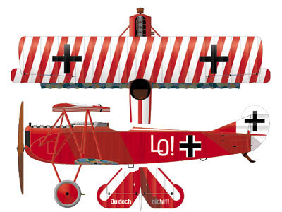 1/48+1/72 Fokker D.VII (Ernst Udet)