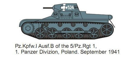 1/72 Pz.Kpfw.I Ausf.B