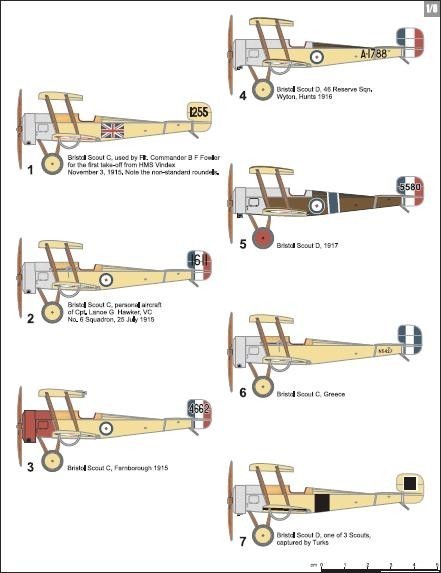1/48+1/72Bristol Scout kit (7 liveries)