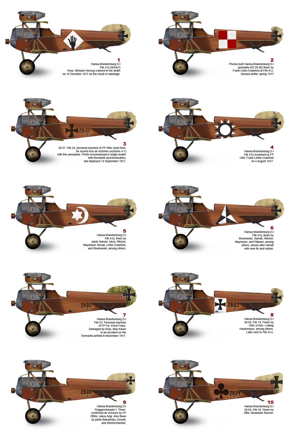 1/48 Hansa-Brandenburg D.I (10 liveries)