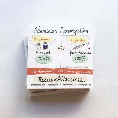 Sticky Notes - Aluminum Absorption - (50 sheets)