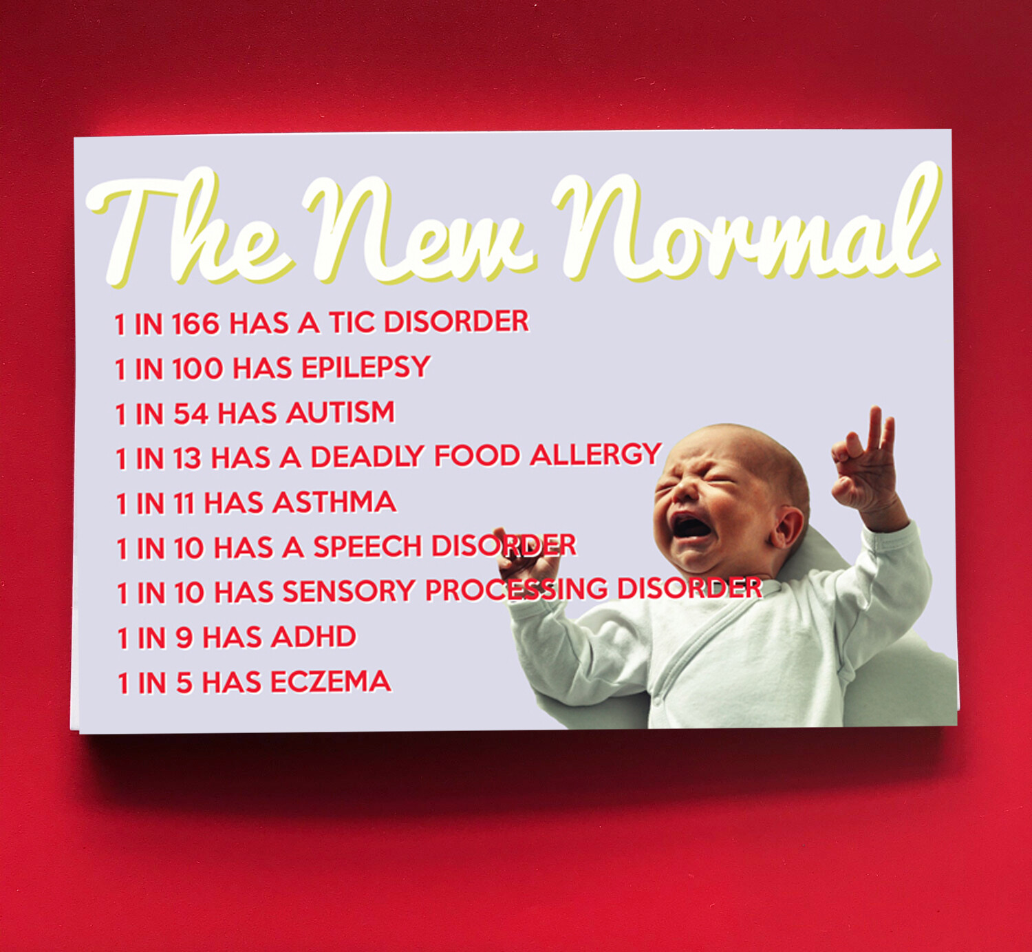 New Normal Postcard Pack (50qty.)
