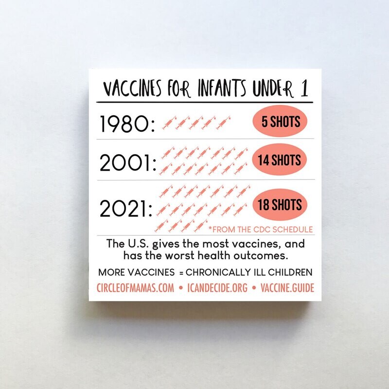 Sticky Notes - Vaccine Doses - (50 sheets)