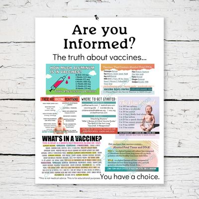 Are You Informed? Poster [PRINTED VERSION] 8.5&quot;x11&quot;