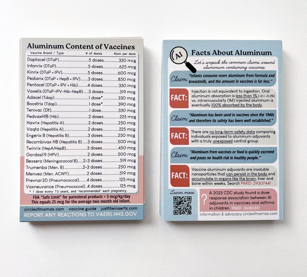 Postcards: Facts About Aluminum (50 qty.)