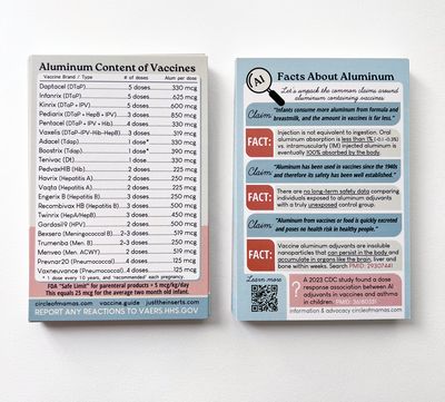 Postcards: Facts About Aluminum (50 qty.)