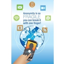 Anonymity Poster - Small