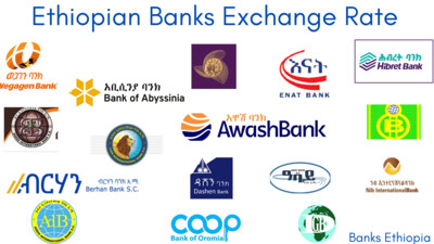 Money Transfer (Multiple Ethiopian Banks)