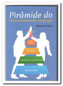 Piramide do Relacionamento Conjugal