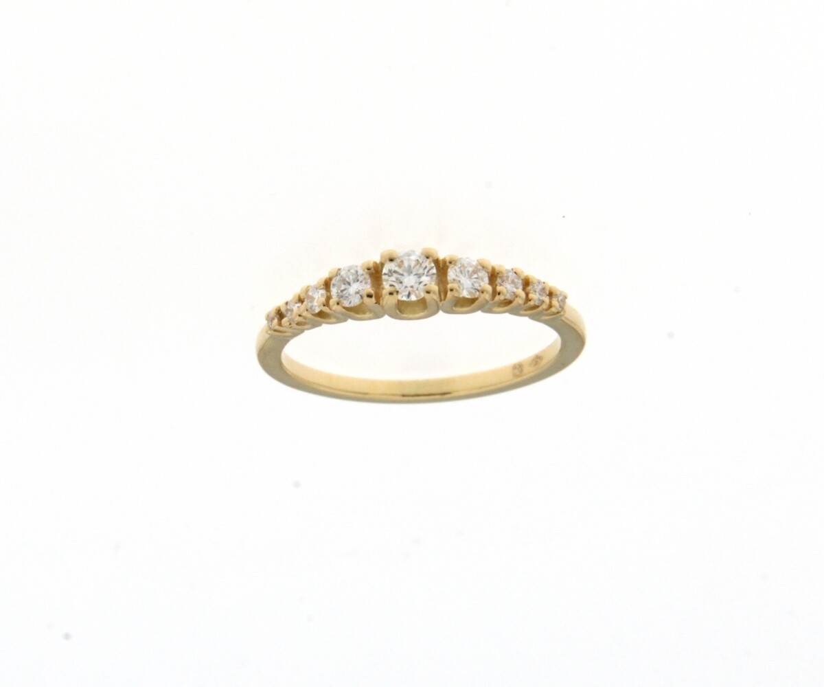 Beheyt ring