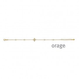 Orage