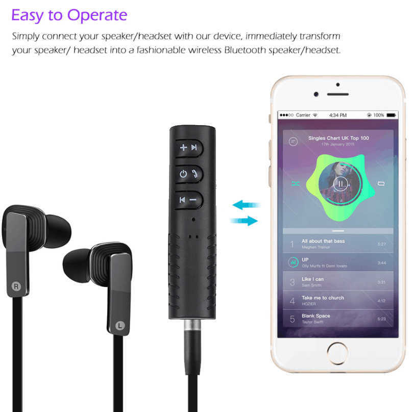 Bluetooth аудио  адаптер.