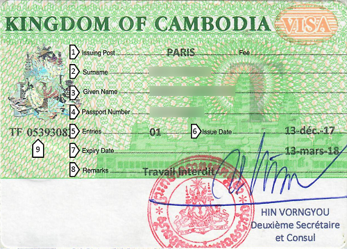 Visa Cambodge TOURISME