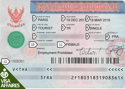 Visa Thaïlande AFFAIRES