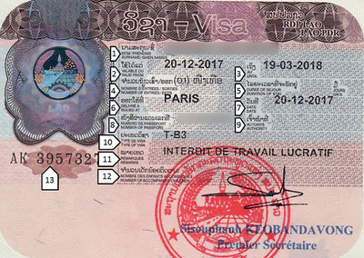 Visa Laos TOURISME