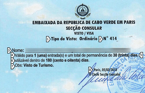 Visa Cap Vert - pré-enregistrement