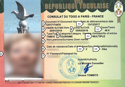 Visa Togo TOURISME