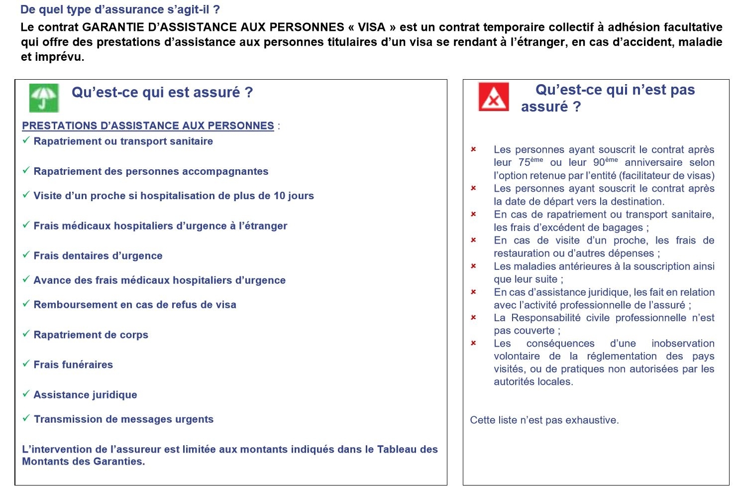 Assurance voyage - Visa Schengen