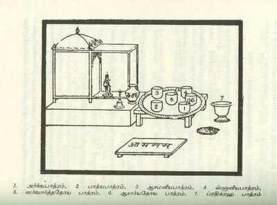 Thenkalai Nithya Anushtana Kramam - தென்கலை நித்ய அனுஷ்டான க்ரமம்