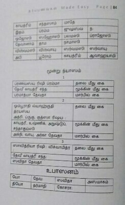 Yajurveda Sri Vaishnava Tharppanangal / Tharppanam book ; யஜுர்வேத ஸ்ரீ வைஷ்ணவ தர்ப்பணம்/ தர்ப்பணங்கள்