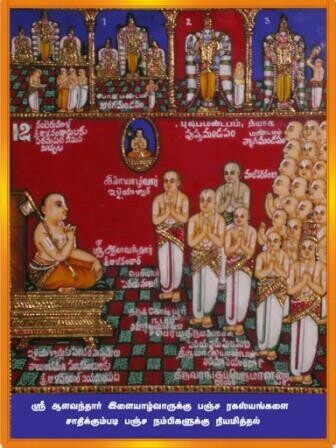 Free Sample E-Book Sri Bashyam Vol 15 of 15 Poruladakkam /Index / Table of Contents : ஸ்ரீ பாஷ்யம் 15ஆம் புத்தகத்தின் பொருளடக்கம்