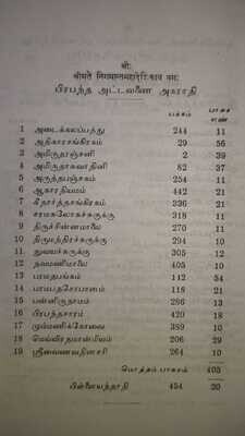 Desika Prabandham urai - தேசிக ப்ரபந்தம் உரை தமிழில்