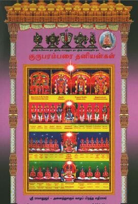 Printed Book Demy 1/8 size - குருபரம்பரை தனியன்கள் Guruparamparai Thanians Tamil , pack of 2
