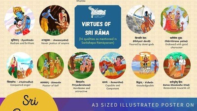 A3 wood laminated Sri Rama poster