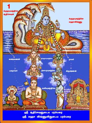 E-Book , Yathiraja Vimsathi, Pillailokam Jeeyar Vyakhyanam; மின்னூல் யதிராஜ விம்சதி வ்யாக்யானம் E-Book , Yathiraja Vimsathi, Pillailokam Jeeyar Vyakhyanam; மின்னூல் யதிராஜ விம்சதி வ்யாக்யானம்